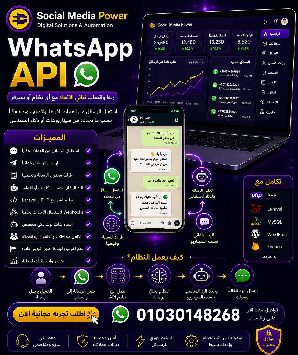 واتساب API 3